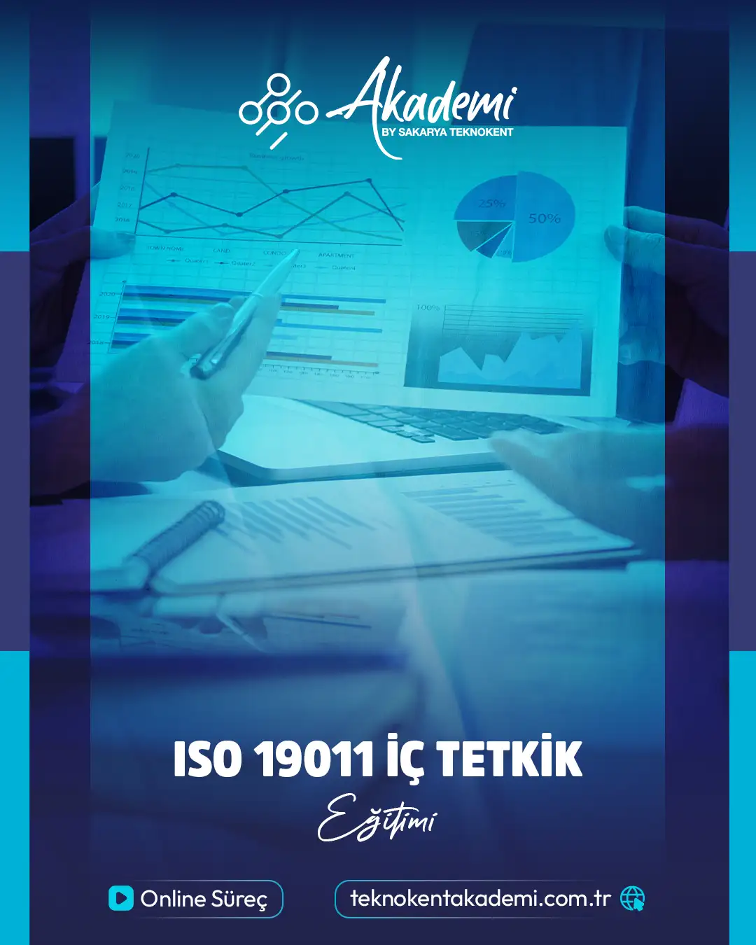 Iso 19011 İç Tetkik